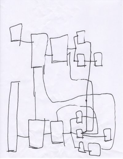 Database as a Relational Practice